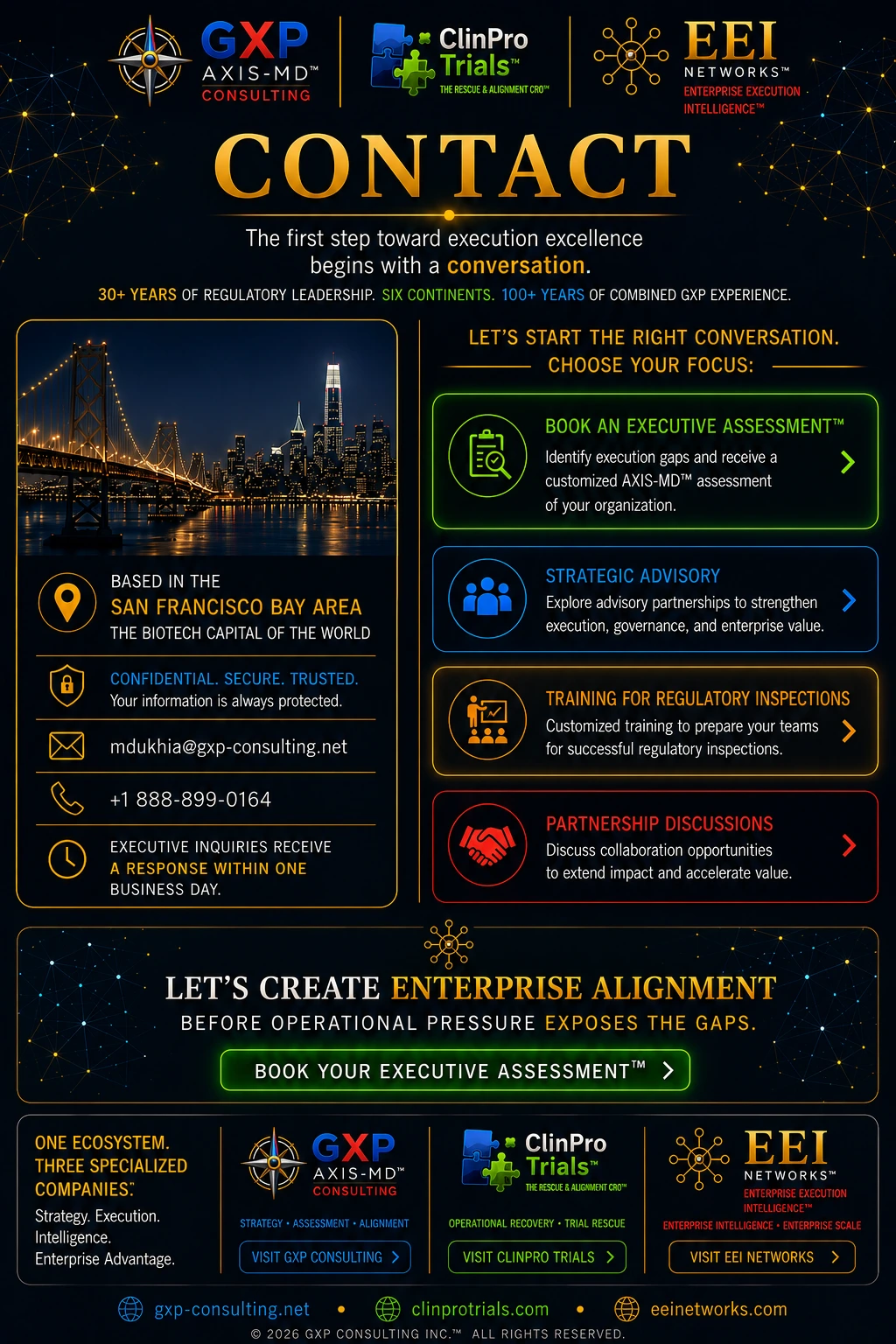 Contact infographic page